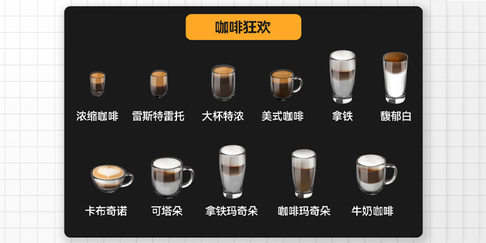 商用全自動咖啡機(jī)