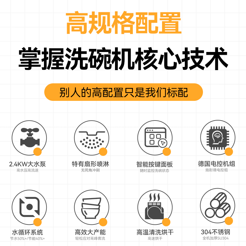 麥大廚豪華款3.0m斜插式單缸雙噴淋洗碗機(jī)商用