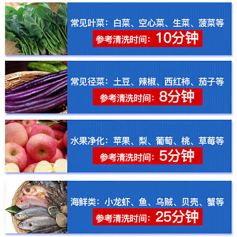麥大廚商用洗菜機1.0米四合一多功能(氣泡、沖浪、臭氧、加熱)洗菜機