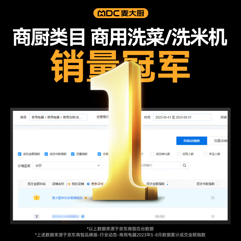 麥大廚商用洗菜機(jī)1.2米四合一多功能(氣泡、沖浪、臭氧、加熱)洗菜機(jī)